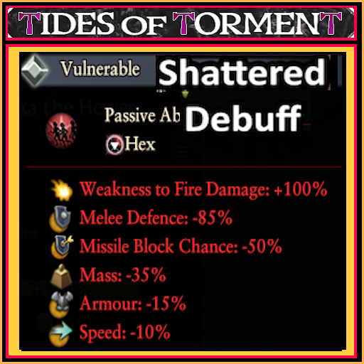 Shattered Units Are Vulnerable alternative sub mod.