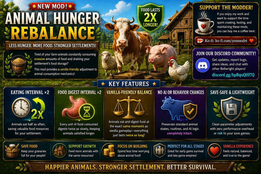 Animal Hunger Rebalance preview