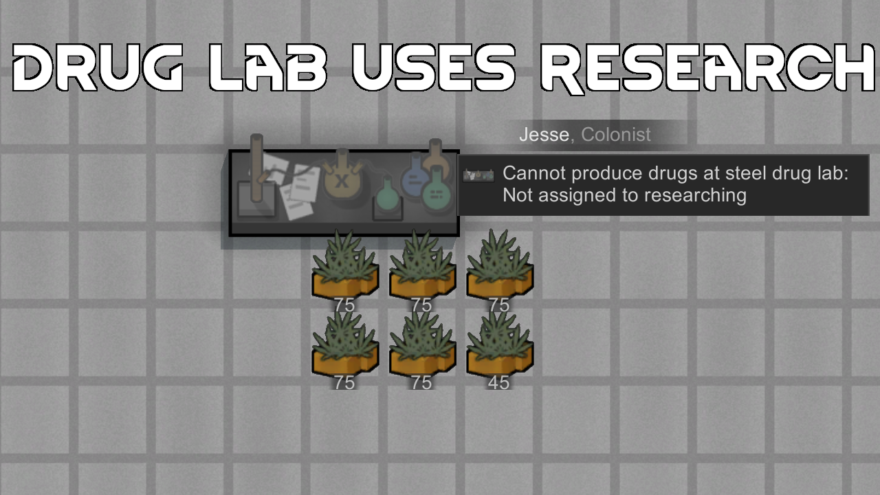 Drug Lab Uses Research