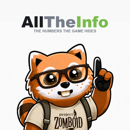 AllTheInfo – Project Zomboid Mod