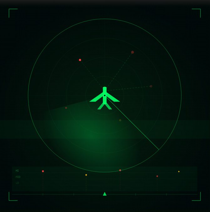 PVE Electronic Warfare