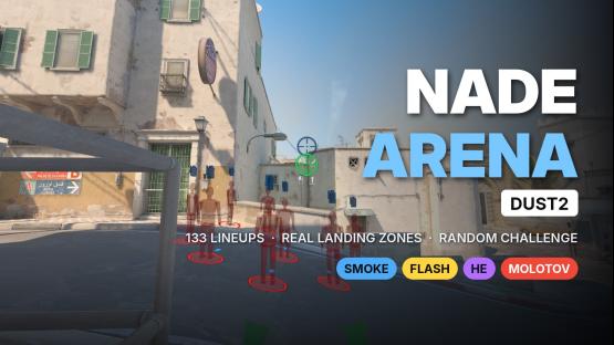 Nade Arena – Dust2 | 133 Lineups · Real Landing Zones | Smoke, Flash, Molotov & HE Practice