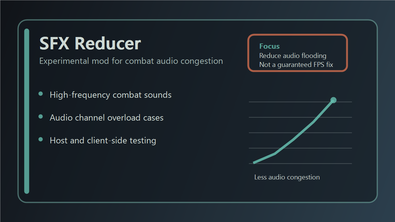 SFX Throttle
