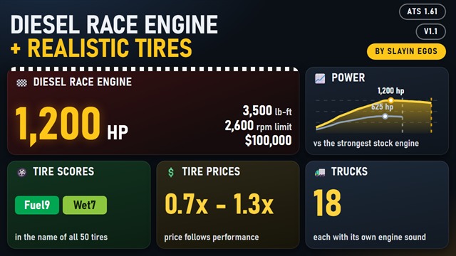 Diesel Race Engine and Realistic Tires by Slayin Egos