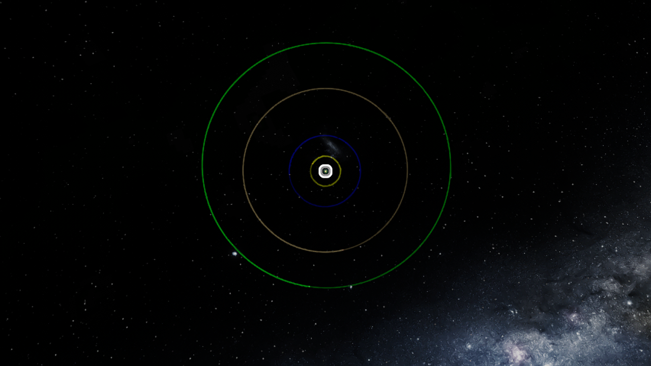 HG 20 SYSTEM