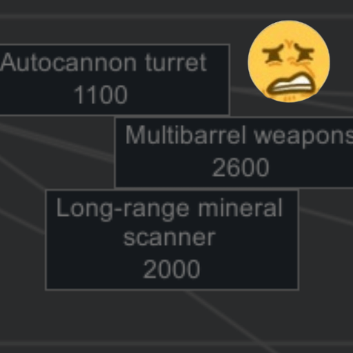 CE Research Reorganized mod preview for RimWorld