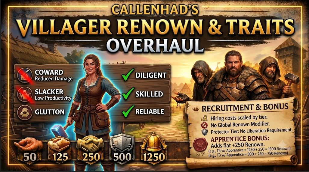 Callenhads Villager Renown Overhaul + No negative Trait