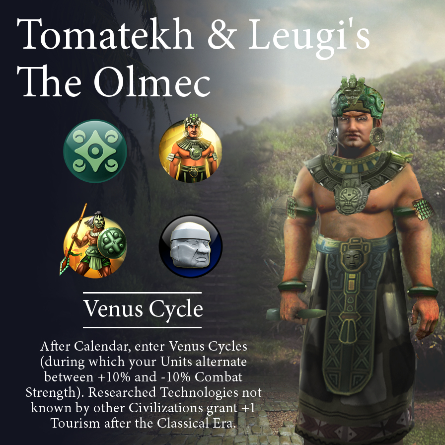 Tomatekh and Leugi's The Olmec (BNW) preview