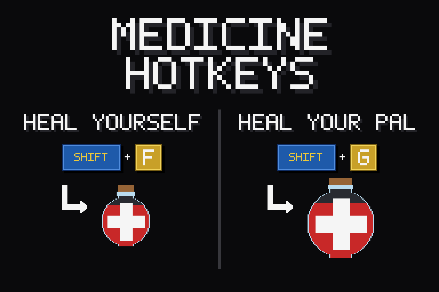Medicine Hotkeys