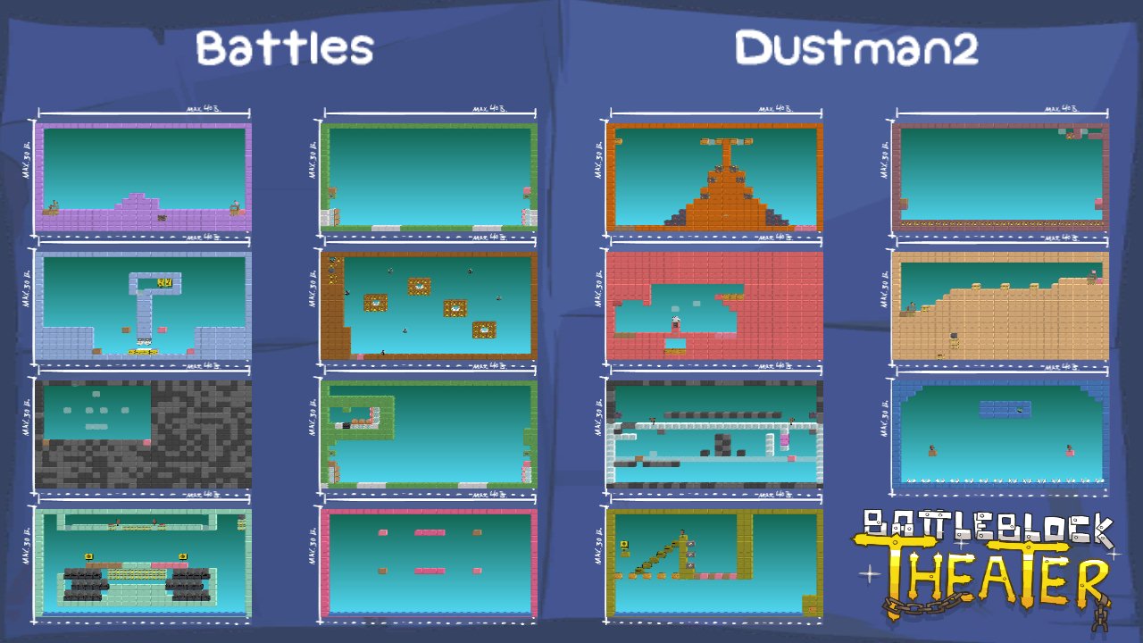 Battles