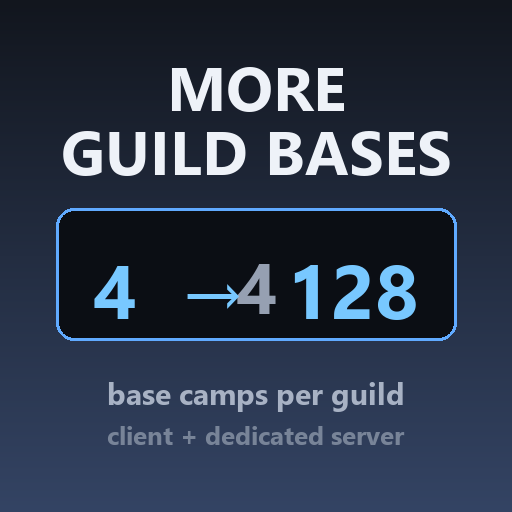 More Guild Bases