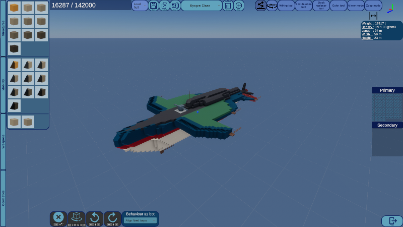 Kyogre Class