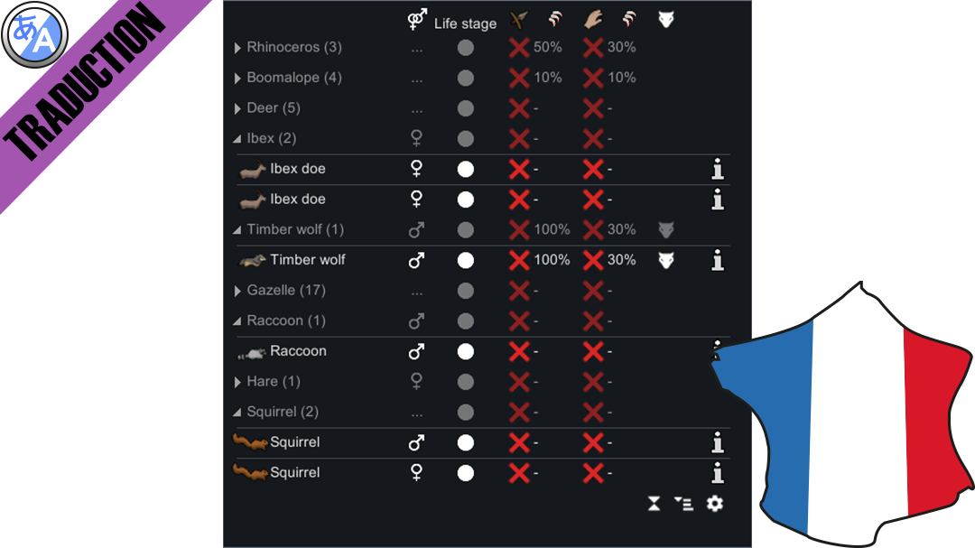 Grouped Pawns Lists [Fr]