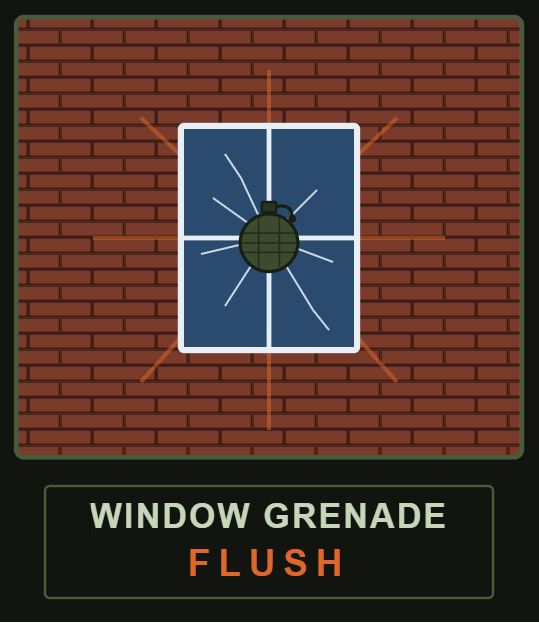 Window Grenade Flush