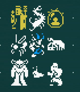 Elite & Ultimate Variants