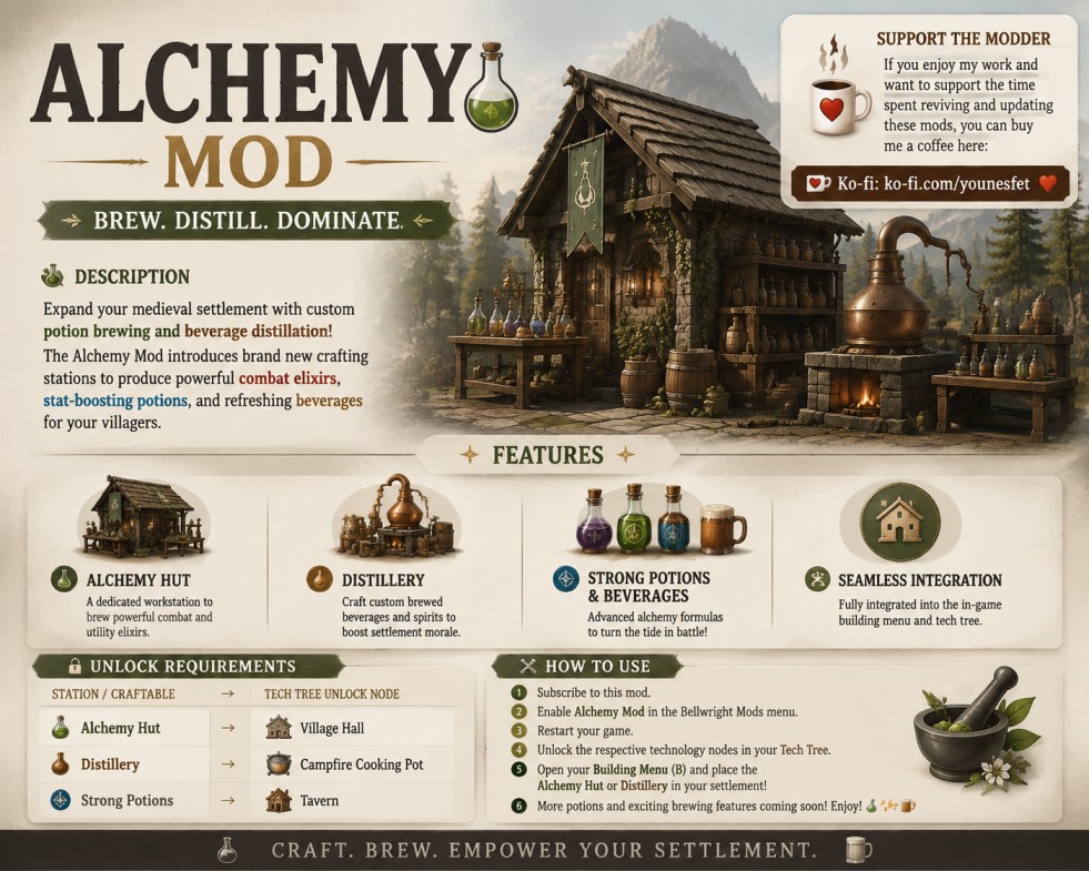 AlchemyMod