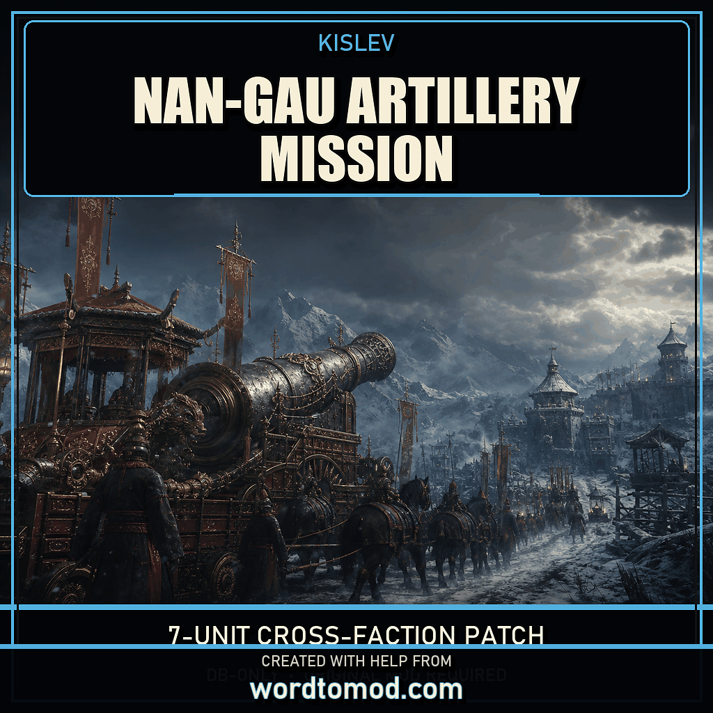 Nan-Gau Artillery Mission for Kislev