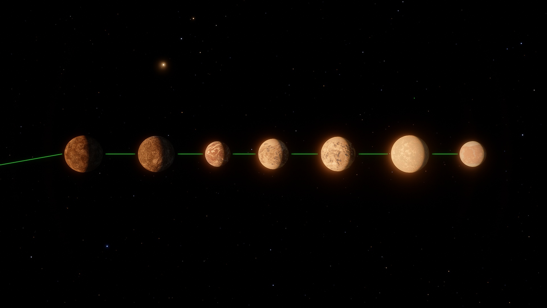 TRAPPIST-1 System