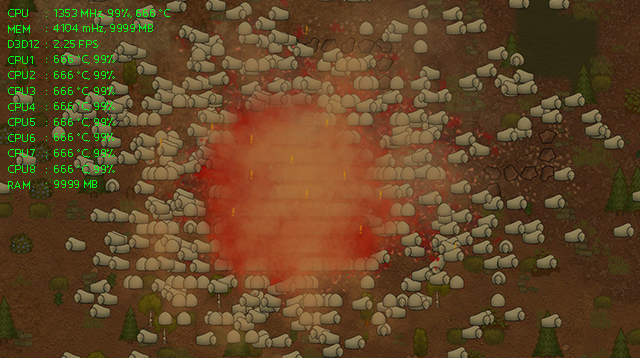 Death Mitosis (TPS Destroyer 9000)