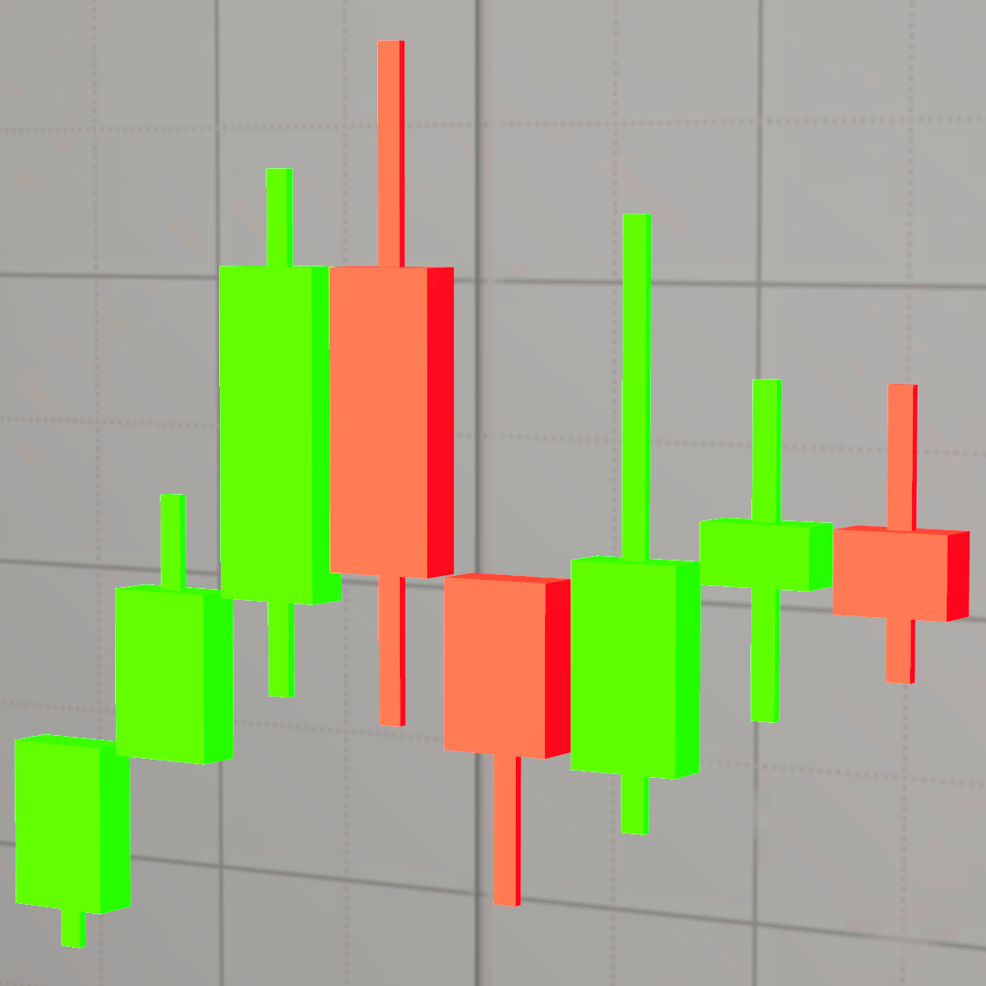 Trading Candle (Resizable Bullish/Bearish Candlestick)