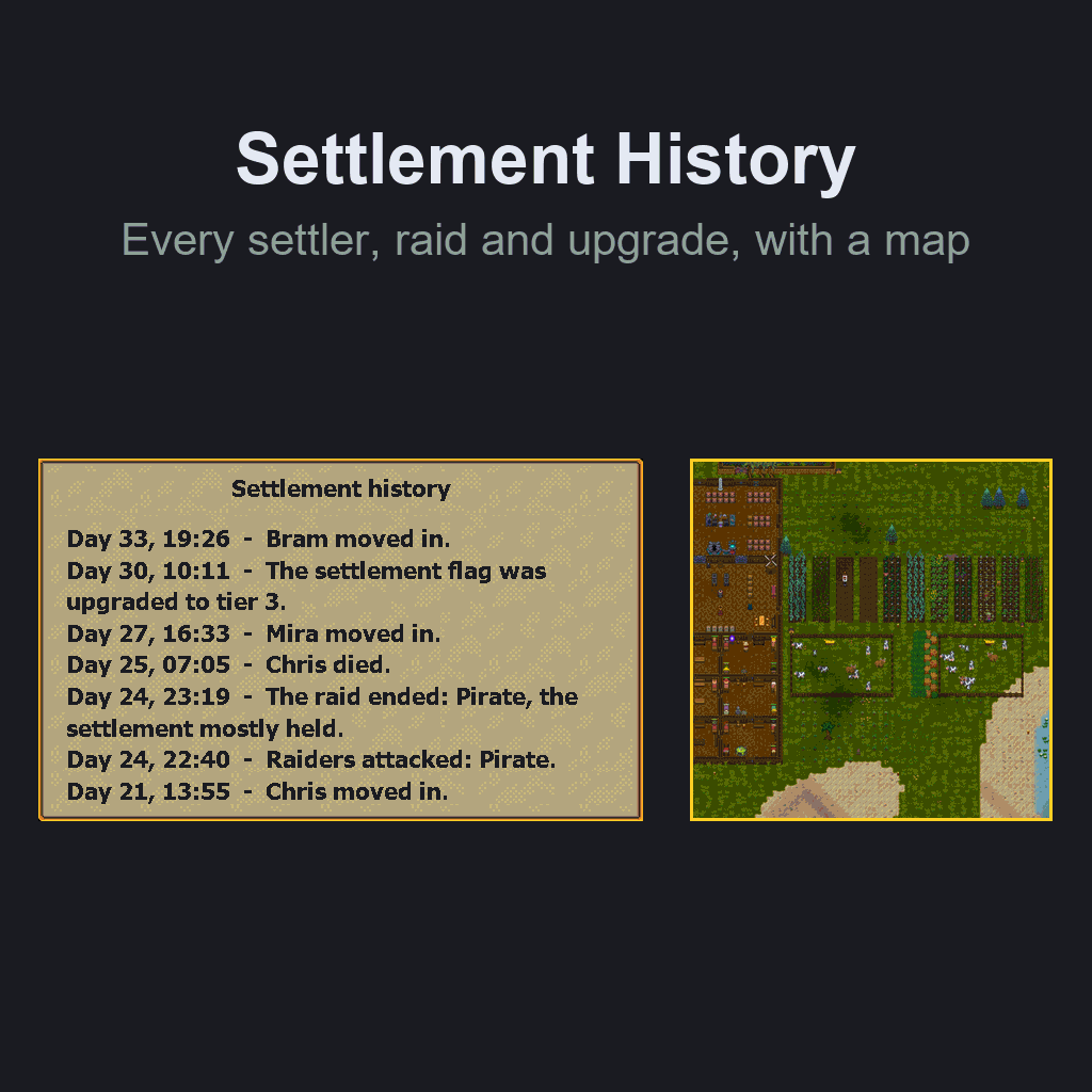 Settlement History – Necesse Mod