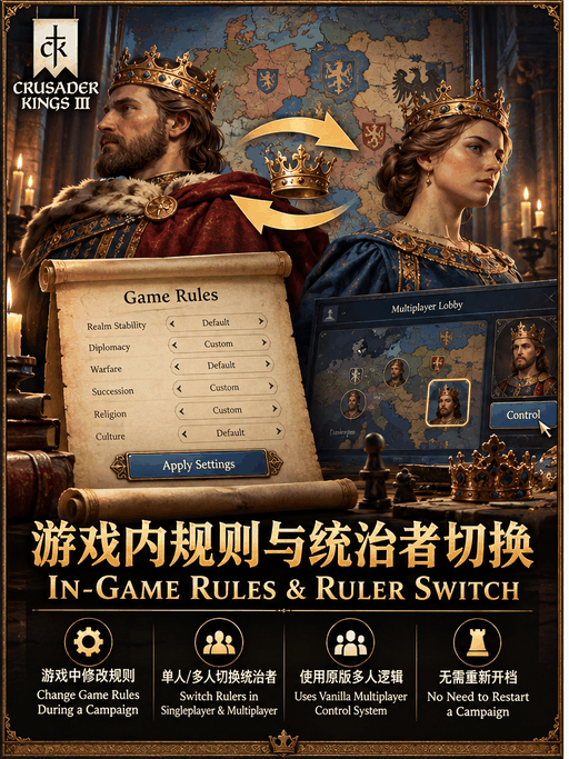 游戏内规则与统治者切换 / In-Game Rules & Ruler Switch