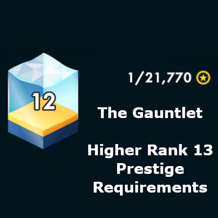 The Gauntlet- Higher Rank 13 Requirements