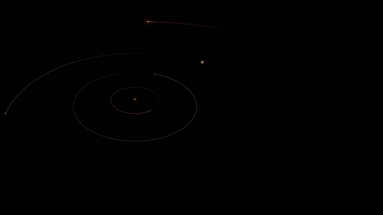 Genetu System