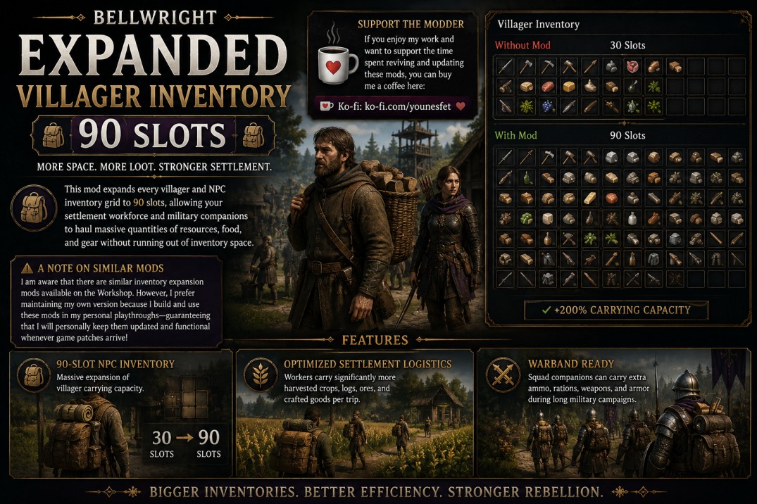 Expanded Villager Inventory (90 Slots)