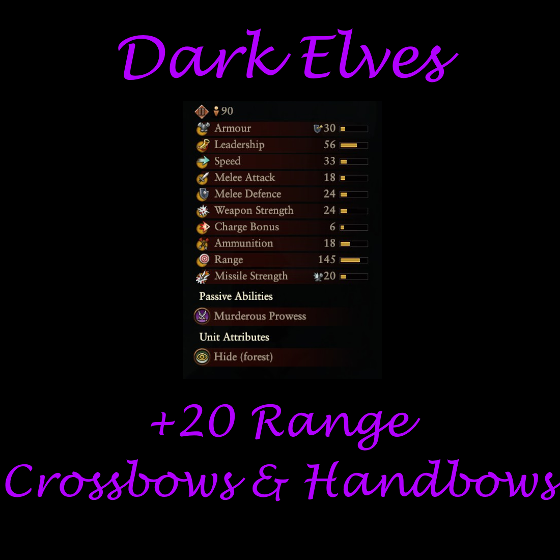 [Dark Elves]+20 Range for Crossbows and Handbows