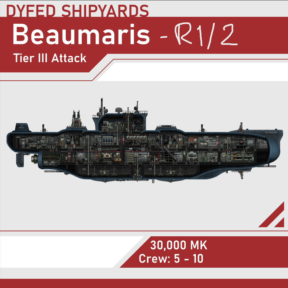Beaumaris QOL Retrofit – Barotrauma Mod