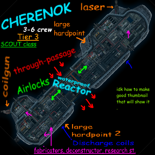 Cherenok