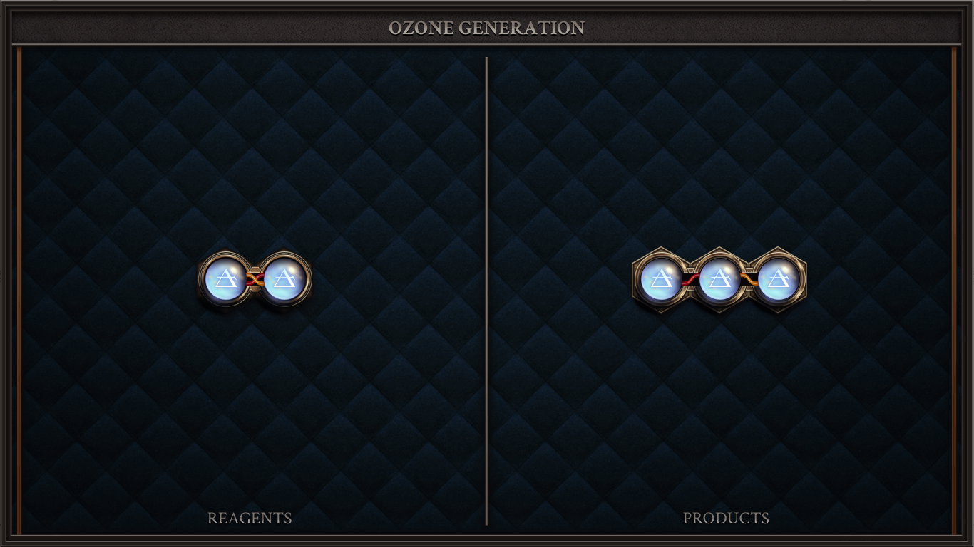 Ozone Generation