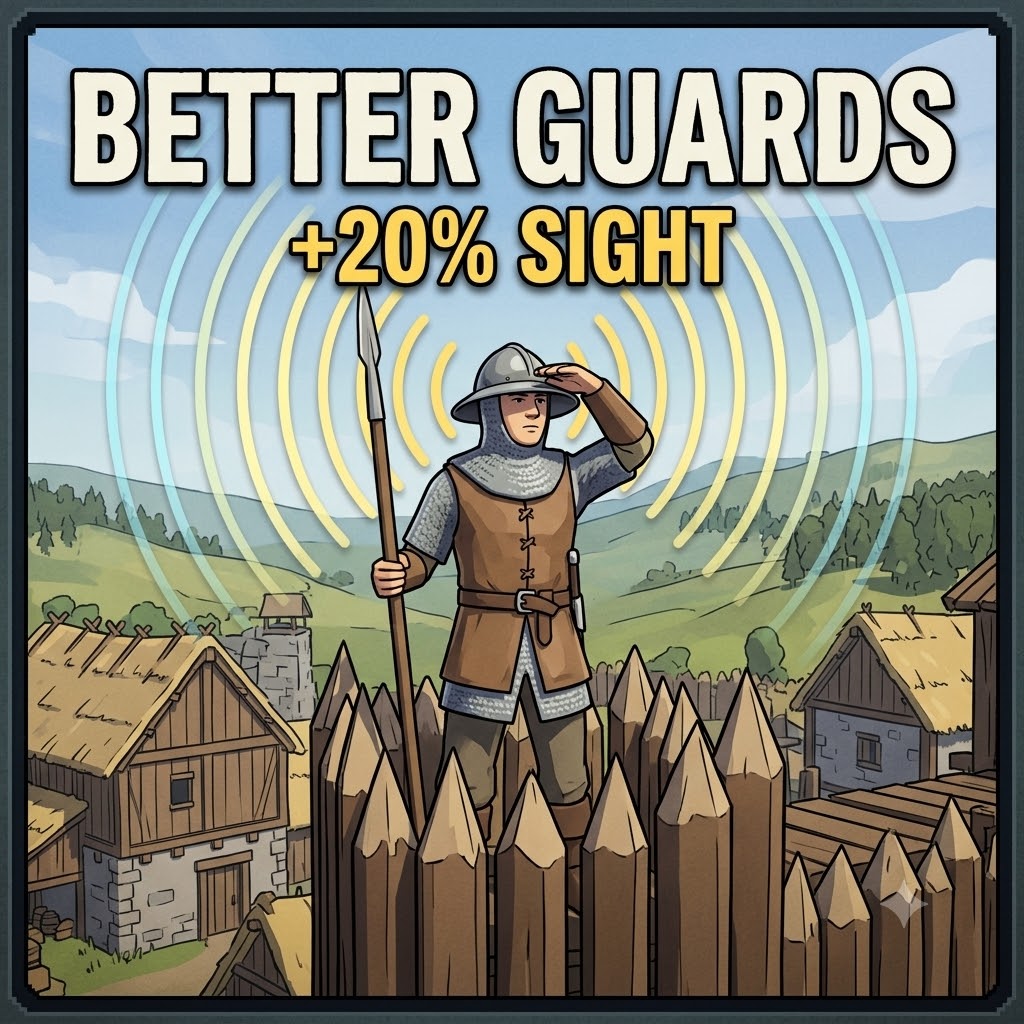 BetterGuards