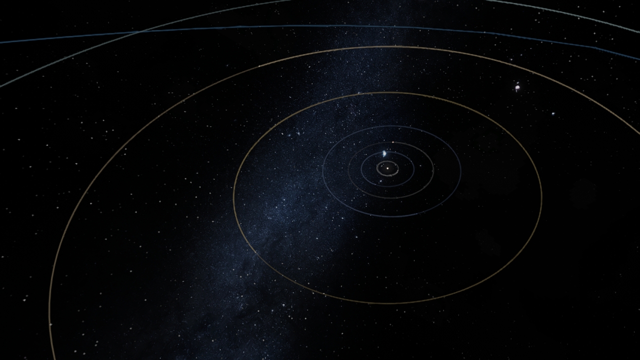 The Solar System 3.5 BYA