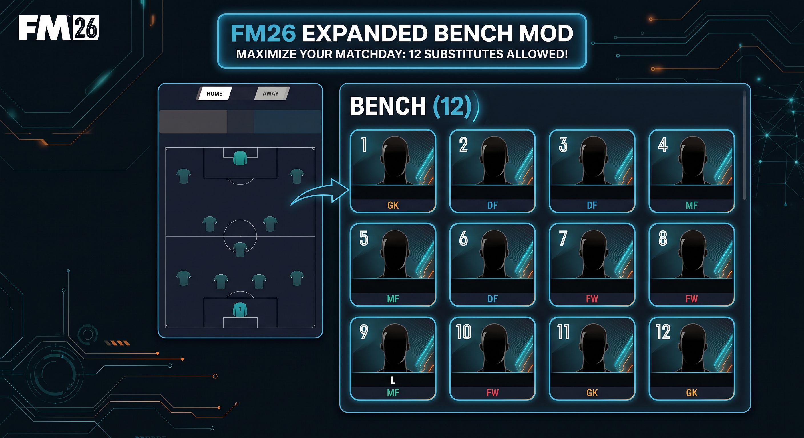 FM26 - Belgium Expanded Bench (12 subs)