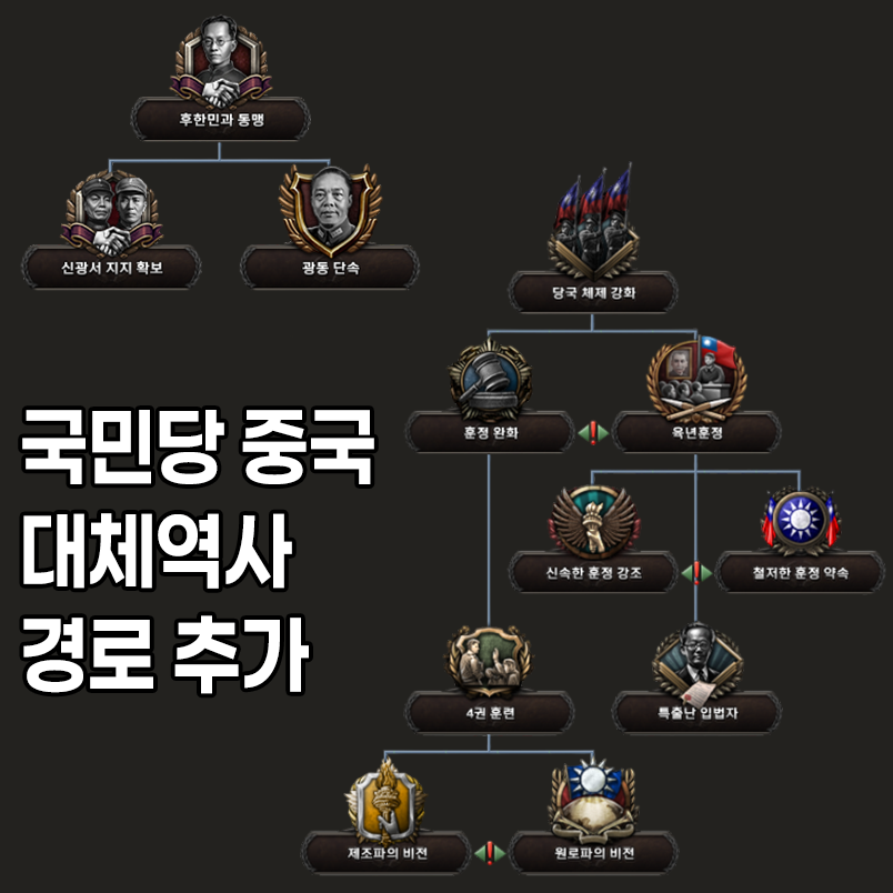 호붕이
