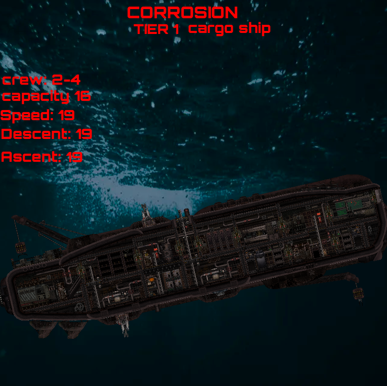 Corrosion – Barotrauma Mod