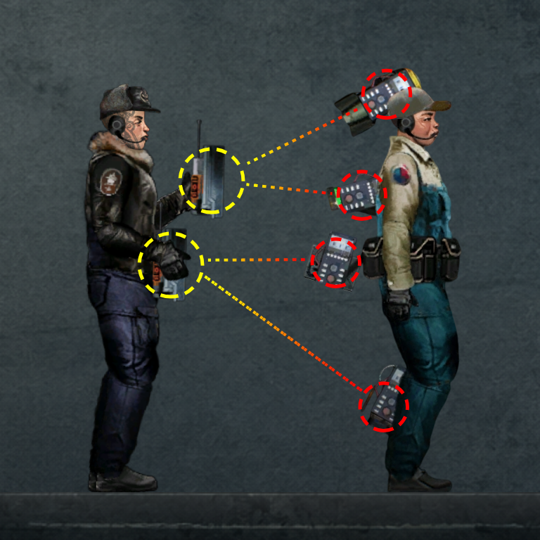Remote Detonator