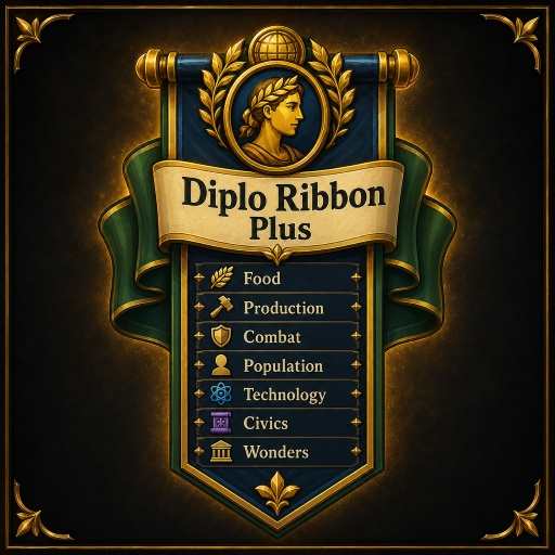 Diplo Ribbon Plus