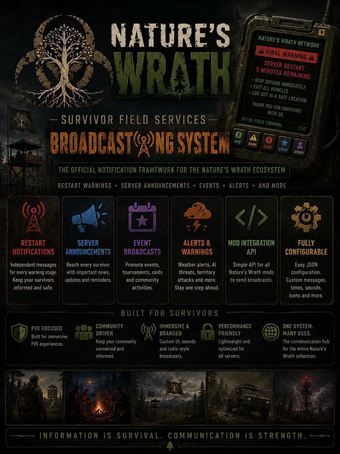 Natures Wrath Broadcast System