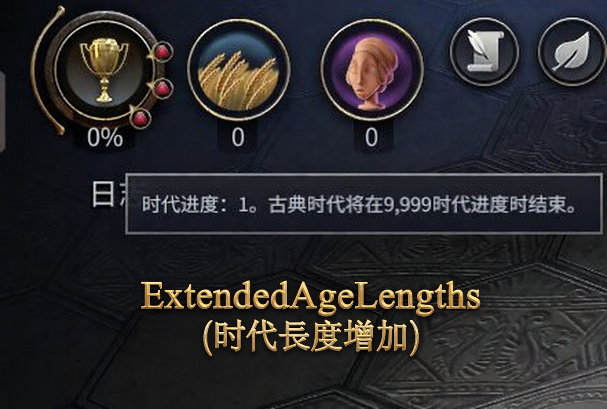 Extended Age Lengths