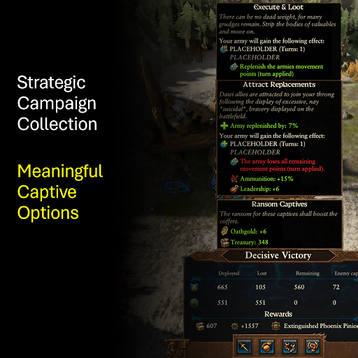 Meaningful Captive Options