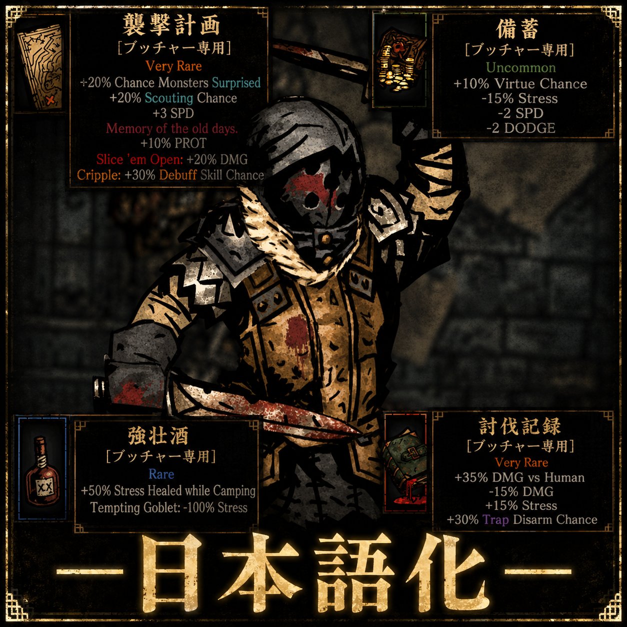 Butcher Class Mod 日本語化