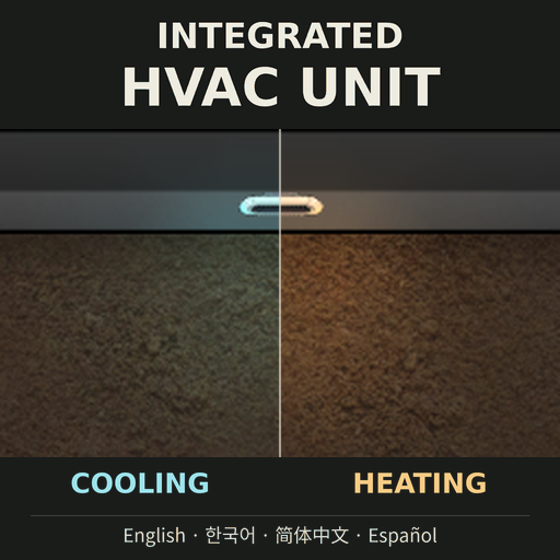 Integrated HVAC Unit
