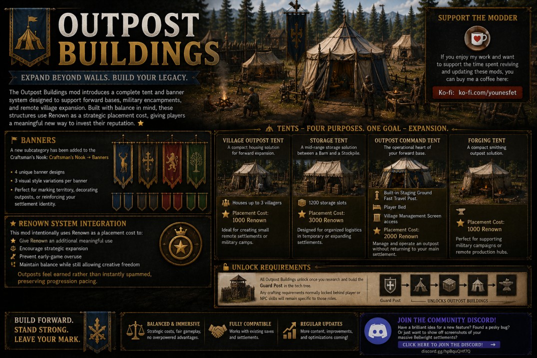 Outpost Buildings