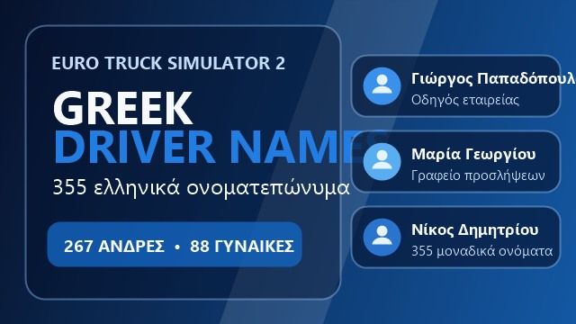 Greek Driver Names