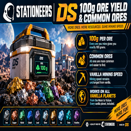 DS 100g Ore Yield & Common Ores