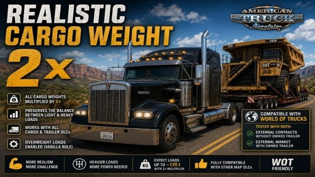 Realistic Cargo Weight 2x preview