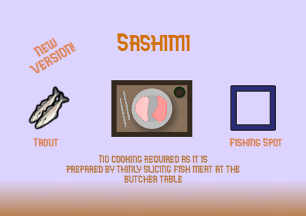 [WYD] Sashimi mod preview for RimWorld